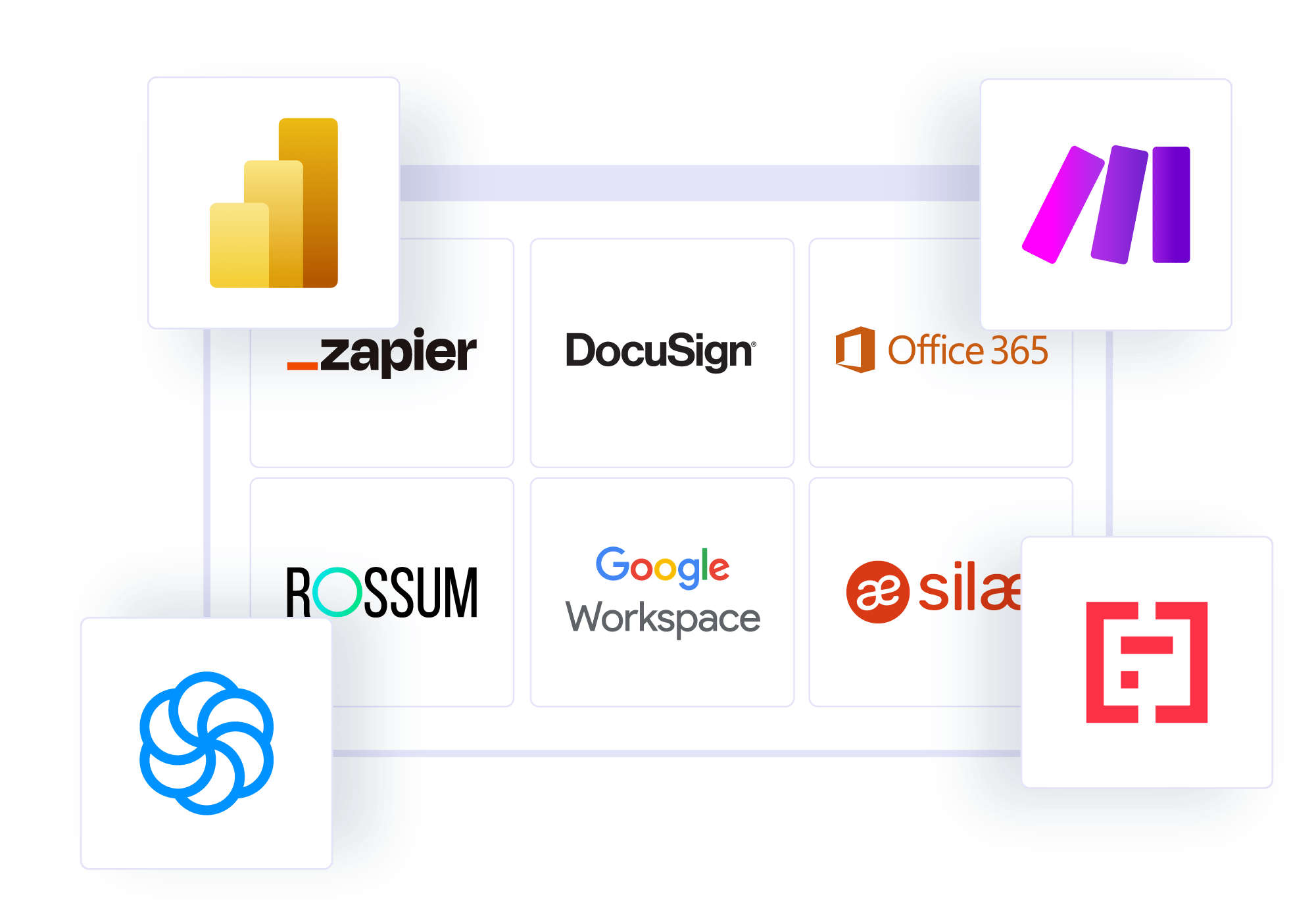 Progiciel de Gestion Intégré - Logiciel